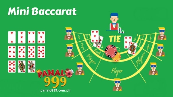 PANALO999 Online Casino-Mini Baccarat 1